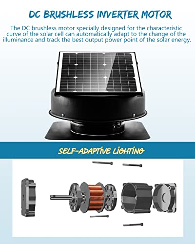 Crispaire Solar Attic Fan Solar Roof Attic Exhaust Fan Thermostat Solar Powered Vent Fan Brushless Motor Metal Shell 1200Cfm 35 Watt (Power Adapter Equipped) #TOP4