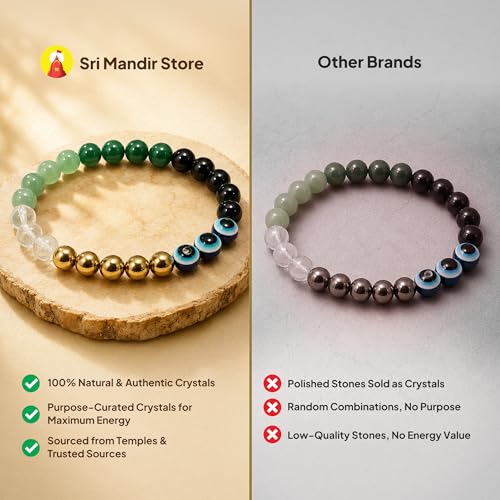 Image of Udhar Mukti Bracelet | Freedom from Debt & Liabilities | Hematite, Clear Quartz, Green Aventurine, Green Jade, Black Tourmaline | Temple Blessed & Energized | For Men & Women | Certified Natural Crystals
