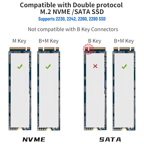 Image of SSK M.2 to USB NVMe SATA SSD Enclosure Reader,Portable USB 3.1 Gen 2(10Gbps) to NVME PCI-E M-Key Solid State Drive External Adapter Support UASP(Fits only M.2 NVMe SSDs 2242 /2260 /2280)