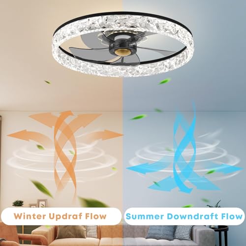 Fszdorj 20'' Ceiling Fan with Light, Upgraded Low Profile Fan, Flush Mount Ceiling Fan, 6 Speeds, Dimmable LED, App & Remote Control, Quiet DC Motor, for Bedroom, Living Room, F098 Black D by Fszdorj - Image 7