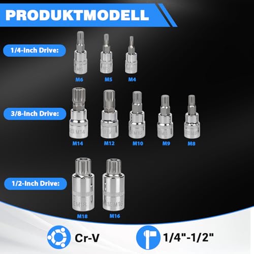 AFEPHE 10 PCs Vielzahn Nuss Satz 1/4, 3/8, 1/2, Steckschlüsselsatz, M4 M5 M6 M8 M9 M10 M12 M14 M16 M18 aus CR-V