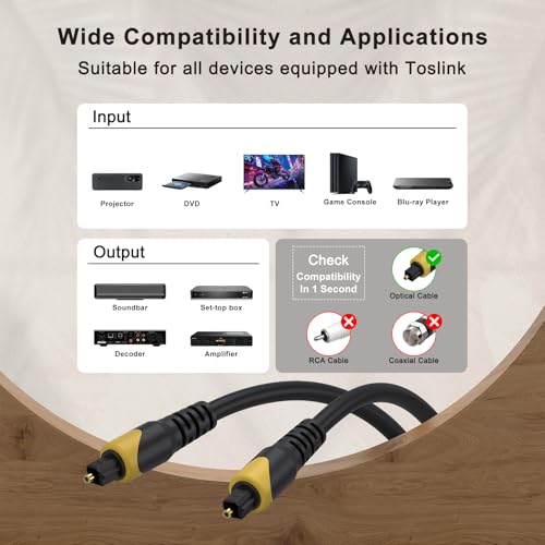 Image of Tobfit Optical Audio Cable, Digital Audio Fiber Optic Cable, Flexible Jacket, Compatible with Home Theater, Sound Bar, PS4, Xbox, TV and More-1M