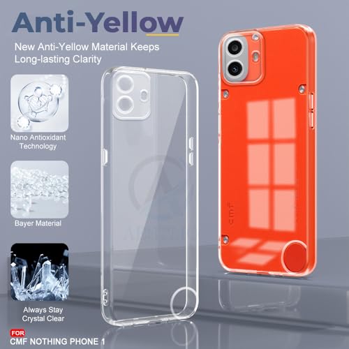 Image of AESTMO Back Case Cover for Nothing CMF Phone 1 | Crystal Clear Design | Shock Proof Design | Transparent Back Case Cover for Nothing CMF Phone 1 (Transparent, TPU)