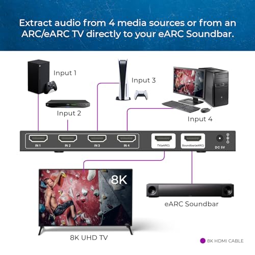 OREI 4-Port eARC 8K Audio Extractor 4x1 Switch for Monitors TVs, Extract Dolby Atmos to Convert Sound bar 4K @ 120hz 18G ARC HDCP 2.3 Perfect for 8K Displays, CEC, Remote Control Works for Sonos Bose by OREI - Image 3
