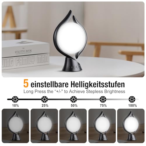 Tageslichtlampe 15000 Lux, UV-freie LED Lichttherapielampe mit 3 Farbtemperaturen, 4 Timer und 5 Helligkeit Einstellbar, Simulation von Tageslicht, Sonnenlicht Lampe mit Memory-Funktion (Schwarz)