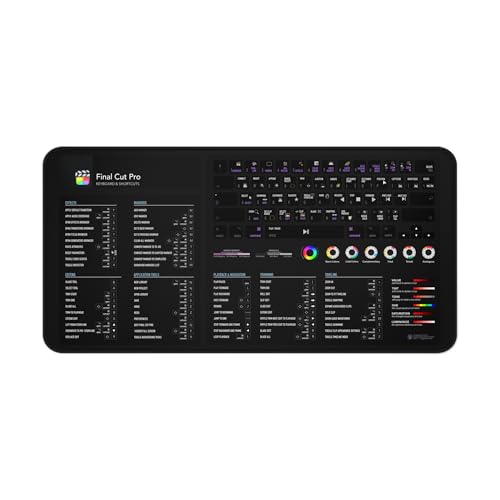 Final Cut Pro Shortcuts Desk Mat - Essential Keyboard Hotkeys for Mac Video Editors & Creators - Compatible with Apple FCPX (macOS Only - 12x22 & 32x16 Sizes)