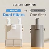 Frizzlife MD40 Electric Water Filter Dispenser with 2 Filters, 400 Gallon, NSF/ANSI 53&42&372, Reduce Lead, PFAS, 6 Months Filter Life Pitcher, Countertop Rechargeable Instant System