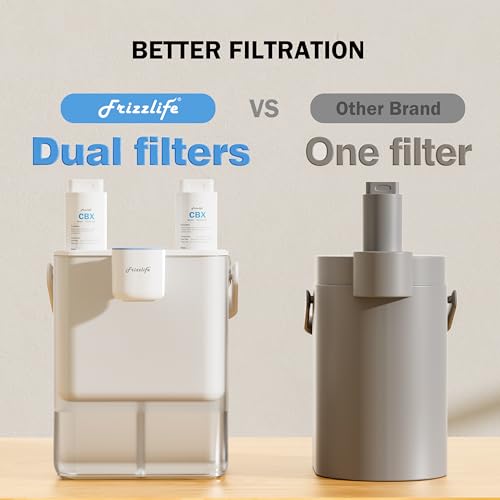 Frizzlife MD40 Electric Water Filter Dispenser with 2 Filters, 400 Gallon, NSF/ANSI 53&42&372, Reduce Lead, PFAS, 6 Months Filter Life Pitcher, Countertop Rechargeable Instant System