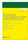 NWB Verlag