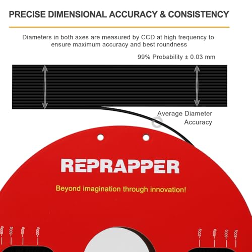 Image of Reprapper Polypropylene PP Filament, Semi-Flexible Ultra Tough Filament 1.75mm 3D Printer Filament for 3D Printing (± 0.03mm) 2.2lb (1kg), 5pcs Build Sheet Included, Black