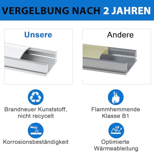 Chesbung LED Aluminium Profil 6x1m, U Form Kanal für LED Streifen/Strips/Band bis 12 mm inkl, Leiste Diffusor Profile mit Milchig Weißer Abdeckung, Endkappen, Montageclips und 90 Grad Eckverbindern