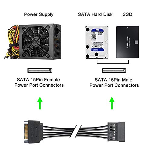 Cable Extensor de Alimentación 15 Pin SATA y PCIe 8 Pin, 4 unidades miniatura 2
