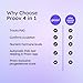 Proov - 4-in-1 Fertility Test for Women - Ovulation & Pregnancy Test Strips - Monitors FSH, LH, PdG & hCG - Promote Chance of Pregnancy - Fertility Hormone Tracking - 1 Cycle Test Kit - 20 Tests