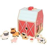 Small manufacture image 4