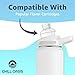 Chill Oasis Replacement Lid Compatible with Cirkul Water Bottle | Fits Flavor Cartridges | BPA Free, Leak Proof, and Dishwasher Safe (White)