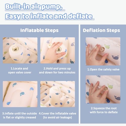 Image of AirSwim Inflatable Baby Bathtub with Built-in Air Pump, Portable Bathtub for Babies 1-5 Years Old, Small Ball Pool, Foldable Bath Tub for Travel, 30.7 x 14.6 Inch (Whale)