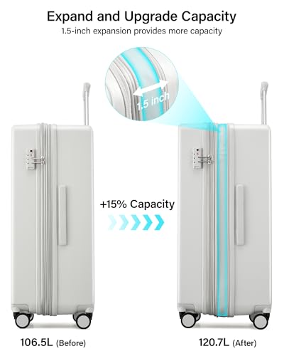 Image of Hanke Expandable Luggage Sets 2 Piece, 20 and 28 Inch Hard Shell Suitcase