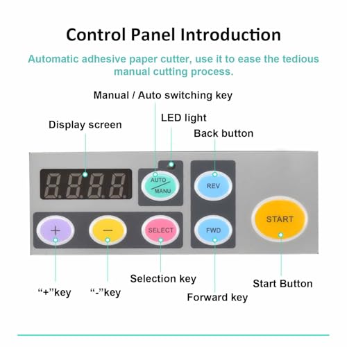 Máquina De Corte De Fita Elétrica, Máquina De Corte De Fita De Embalagem Elétrica Automática, Máquin