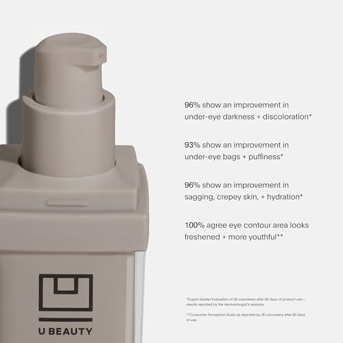 U Beauty The Return Eye Concentrate - Anti-Aging Eye Cream With Peptides And Antioxidants For Brighter And Tighter Under Eyes thumb #5