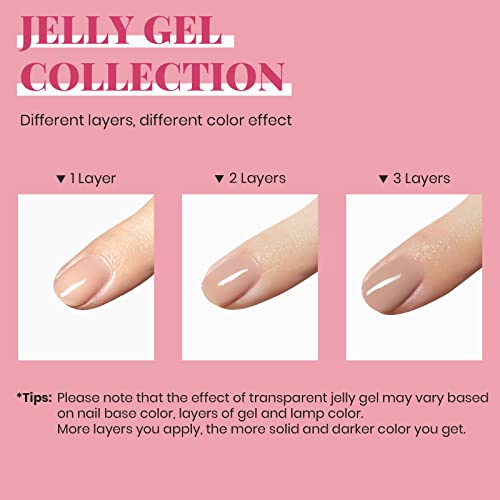 Beetles Nude Gel Nail Polish 15Ml Neutral Color Natural Set Mocha Mouse Cake Translucent Soak Off U V Led Nail Lamp Nail Art Gel 0.5Oz Gift For Women #TOP7