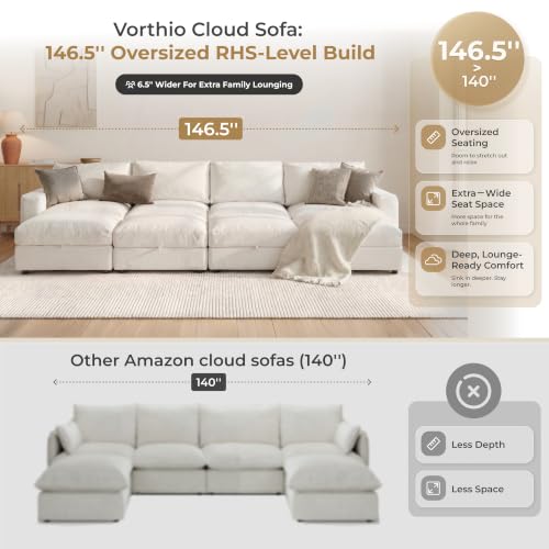 Image of Cloud Couch Sectional 146.5'' Oversized Modular Deep Seat Sofa Bed Comfy White Cloud Couch with Washable Cover for Living Room 4 Seater with 4 Ottoman