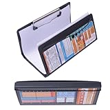 CGPAPnunu Nursing Clipboard Foldable-2Packs-Nurse Clipboards-Foldable-Folding-Folder-Medical Clipboard-Pocket Size-6Medical Cheat Sheet-Fits for Medical Staff-Plastic-Black