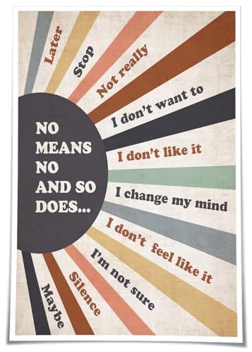 poster Understanding Personal Space Classroom Poster - Educational Chart on Consent & Boundaries for Kids - School Counselor & Home Wall Art(Unframed,08x12inch(20x30cm))