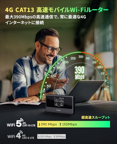GlocalMe MeowGo G40 Pro 4G対応 最大390Mbps 従来4Gの約3倍速 ポケットWiFi モバイルルーター 世界通用1ギガ付/90日間 SIM不要 契約不要 都度チャージ 世界200以上の国対応 10台同時接続 高速通信 海外旅行 自宅 出張用 (世界通用1ギガ/90日間)