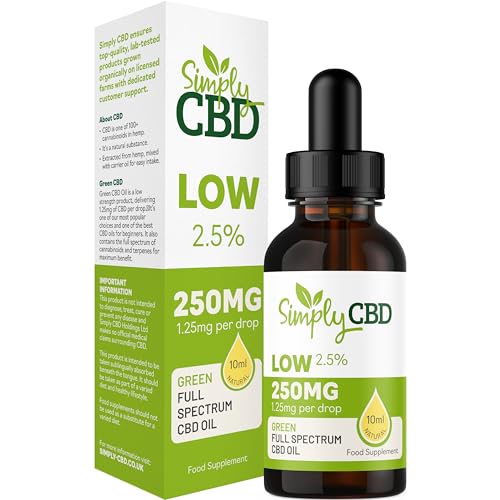 Simply CBD Oil Drops - Low Strength (250mg) - Contains CBD a