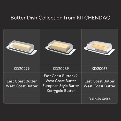 Kitchendao KD20279 Airtight Butter Dish thumb #6