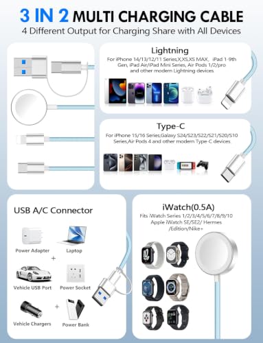 Image of 2Pack Multi Charging Cable Cord for Travel Essentials,Apple Watch Charger,iPhone Charger,[3-in-2] Type C /Lightning Cable Portable Designed for iWatch,iPhone 17-8,Galaxy S26-21,AirPods,iPad-1.5M Blue