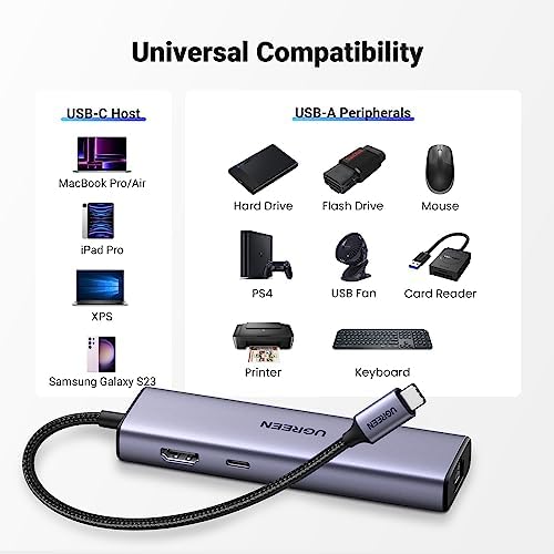 UGREEN Revodok USB C Hub Ethernet, 6-in-1 USB-C Hub with 1000Mbps Ethernet, 4K HDMI, 100W PD, 3 USB-A 3.0 Data Ports, USB C Dock for MacBook Air M1/M2, iPhone 15 Pro Series, iPad, Surface, XPS