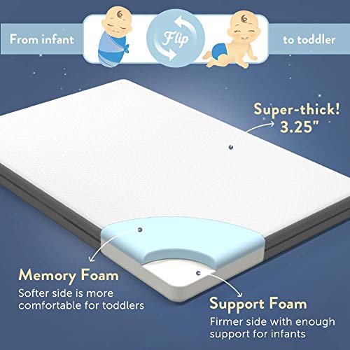 Papablic Pack and Play Mattress | Dual Sided Mattress for Babies and Toddlers | Unique Cooling System | Playard Mattress… - Image 5