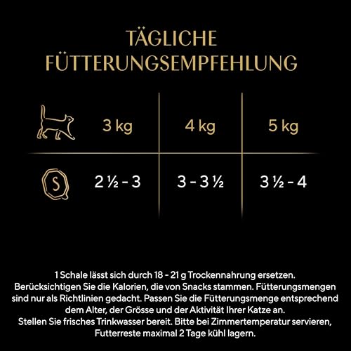 SHEBA Adult Katzenfutter nass - 32x85g Schalen - Geflügel Variation in Sauce - Nassfutter für Katzen - 1 Großpackung