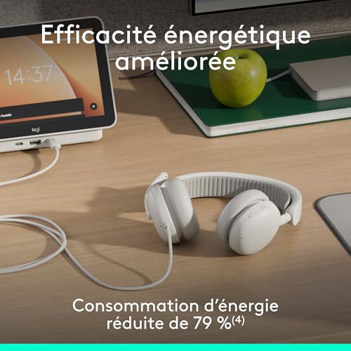 Logitech 2 ES Micro casque sur oreille Bluetooth sans fil filaire Suppresseur de bruit actif USB C cassé Certifié TeamSpeak - vue 10