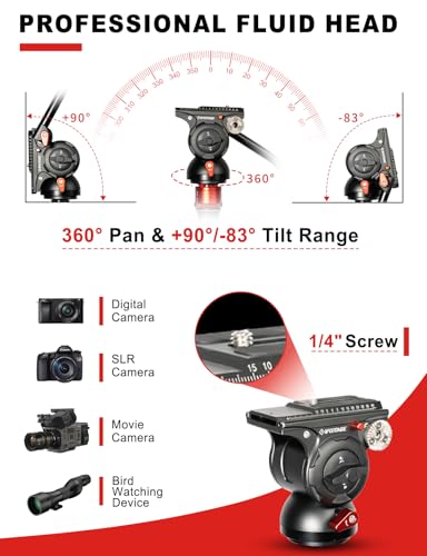 Ifootage IFT-C180P+K5S Cobra 3 Monopod C180F-P With K5S Fluid Head Professional Portable Travel Monopod Kit For Canon Nikon Sony Olympus Panasonic Dslr Camera thumb #3