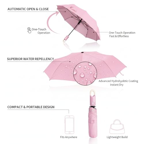 Image of Owme UV Umbrella for Women, Mini Folding Portable 3-Fold Umbrellas | Auto Open & Close for Rain and Sun Protection, Anti-Slip Handle | Windproof Umbrlla for Bedroom, Living Room,Entryway -