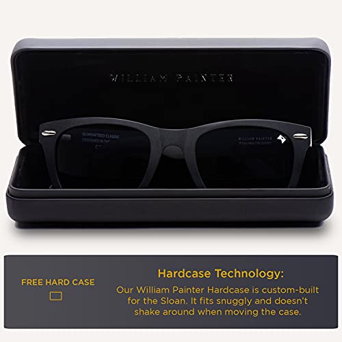William Painter The SloanTitanium Polarized Sunglasses for Men and Women3