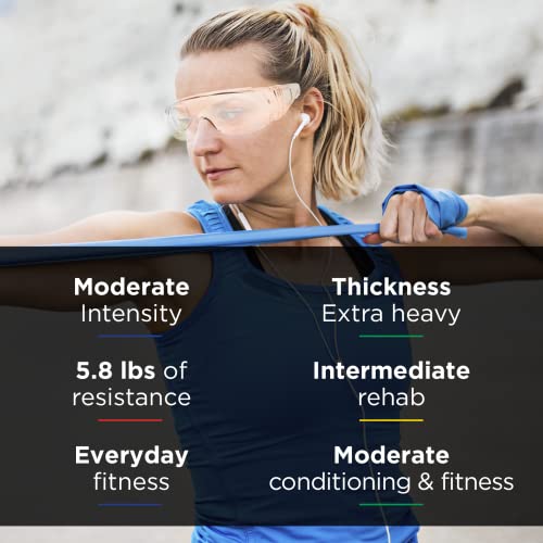 Theraband Resistance Bands, 50 Yard Roll Professional Latex Elastic Band For Upper & Lower Body & Core Exercise, Physical Therapy, Pilates, Home Workout, Rehab, Blue, Extra Heavy, Intermediate Level 2 #TOP1