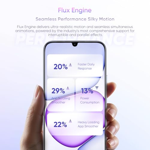Image of realme C83 5G Smartphone 6GB+128GB Purple | 7000mAh Battery, 6.8-Inch Screen, 144HZ Ultra Bright Display, Rear 13MP+Front 5MP Camera, Dimensity 6300, IP64