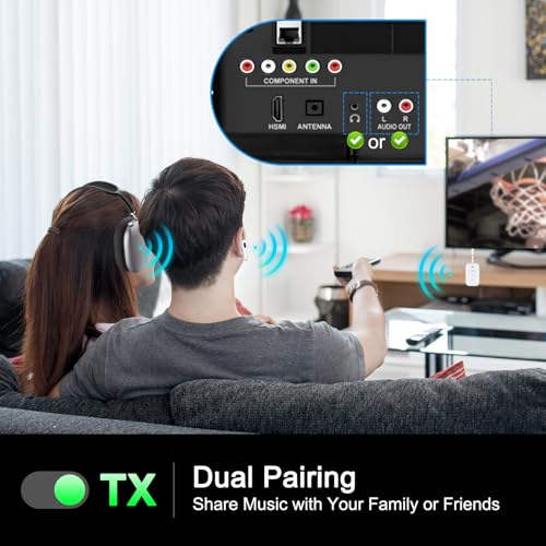 Premium Airplane Bluetooth 5.4 Transmitter Adapter, for 2 AirPods/Headphones,2 in 1 Transmitter Receiver with aptX Low Latency,Wireless Adapter for Flight,TV,Gym,Tablets Car Stereo — view 6