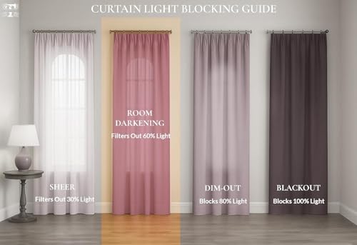 Image of Tranquebar Curtain Co. Window Curtain - 60-65% Room Darkening, 152 cm (5 Feet), Gold Mughal City Print, Set of 2, Cotton Fabric, BackTab, Agra- Window Curtains 5 Feet, Living Room, Bedroom