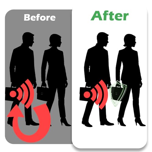 5 Pack RFID Blocking Card, Contactless NFC Debit Credit Card Protector NFC Blocking Cards Protecting Entire Wallet RFID Blocker for Passport Security No Batteries Required for Travel Work2