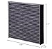 Premium Guard PC5518 Cabin Air Filter
