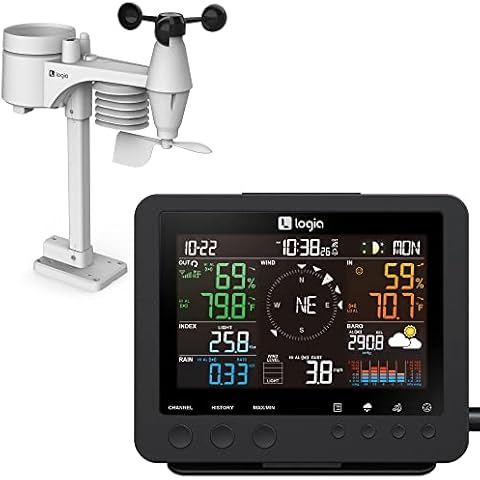 Logia 7-in-1 Weather Station with Wireless Color Console Cover