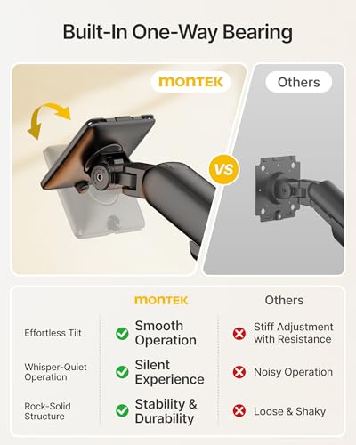 Monitor Arm Mount