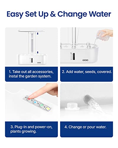 iDOO Tuinset voor binnen, slimme tuin met led-groeilamp, hydrocultuur-groeisysteem met automatische timer, kiemset voor… - Afbeelding 7