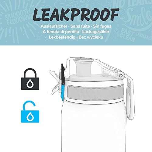 Ion8 Leak Proof Slim Water Bottle, Stainless Steel, Cats, 600ml (20oz)