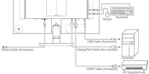 Ecran iiyama Prolite XU2495WSU-B7, 24.1" Ultra Mince, IPS, 1920x1200, 4ms, 300cd/m², 1000:1, 1xHDMI, 1xDisplayPort, USB HUB (3x3.2; 1xC 15W), Haut-parleurs, VESA, i-Style Colour