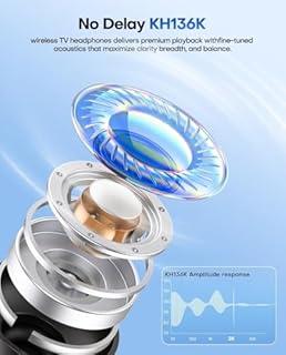 Wireless Headphones for TV with LED Display, TV Headphones Wireless for Seniors with Transmitter Charging Base, No Audio Delay Bluetooth V5.3, Plug and Play, Gift for Seniors/Hearing Impaired (Black)